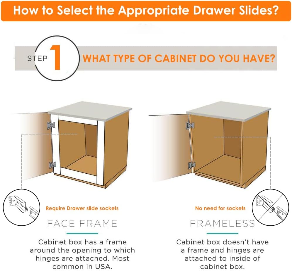Soft-Close Drawer Slides: Side Mount vs. Undermount Specs Decoded for a Real Kitchen Renovation